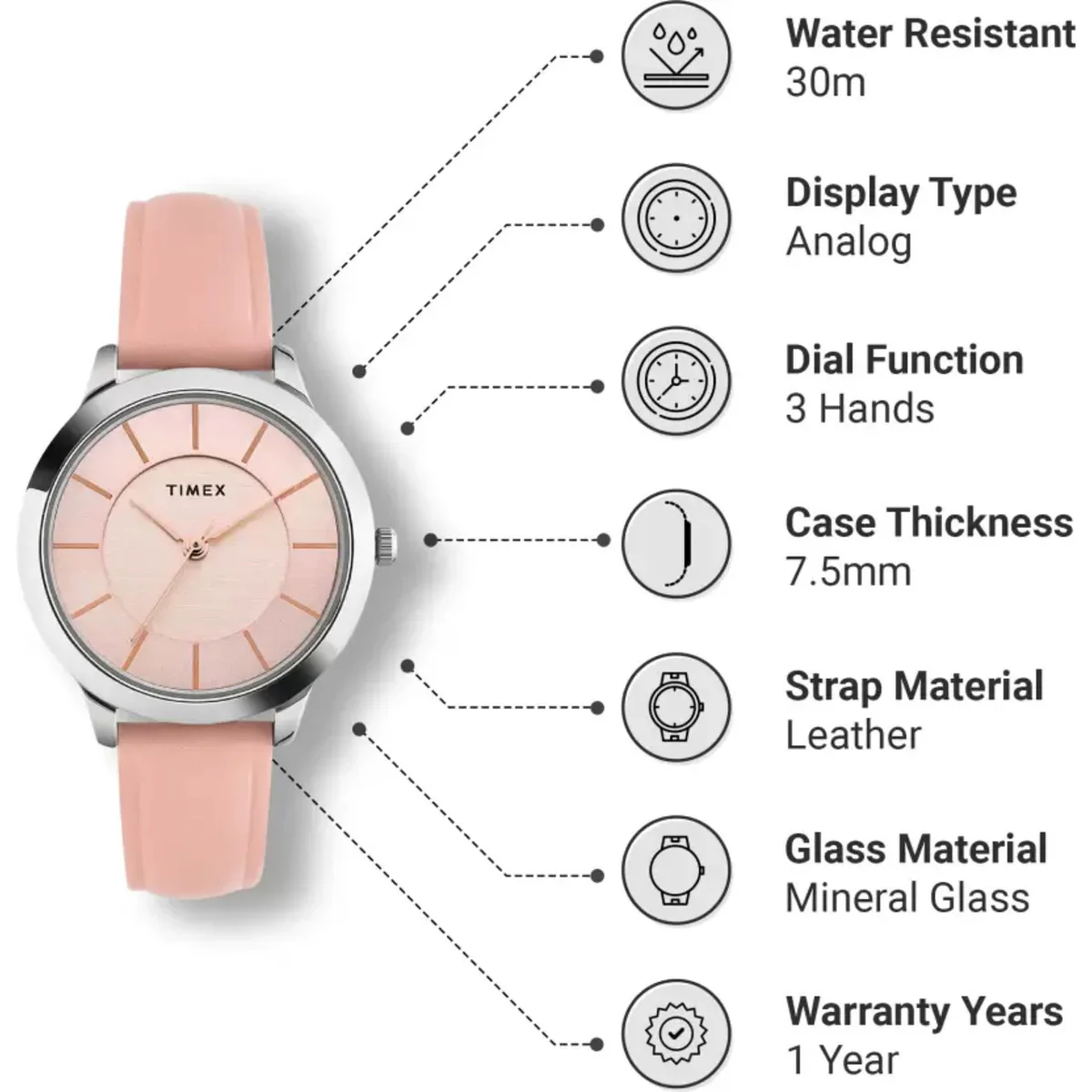 Timex Fashion Women's Pink Dial Round Case 3 Hands Function Watch -TWEL99SMU04 - Image 3