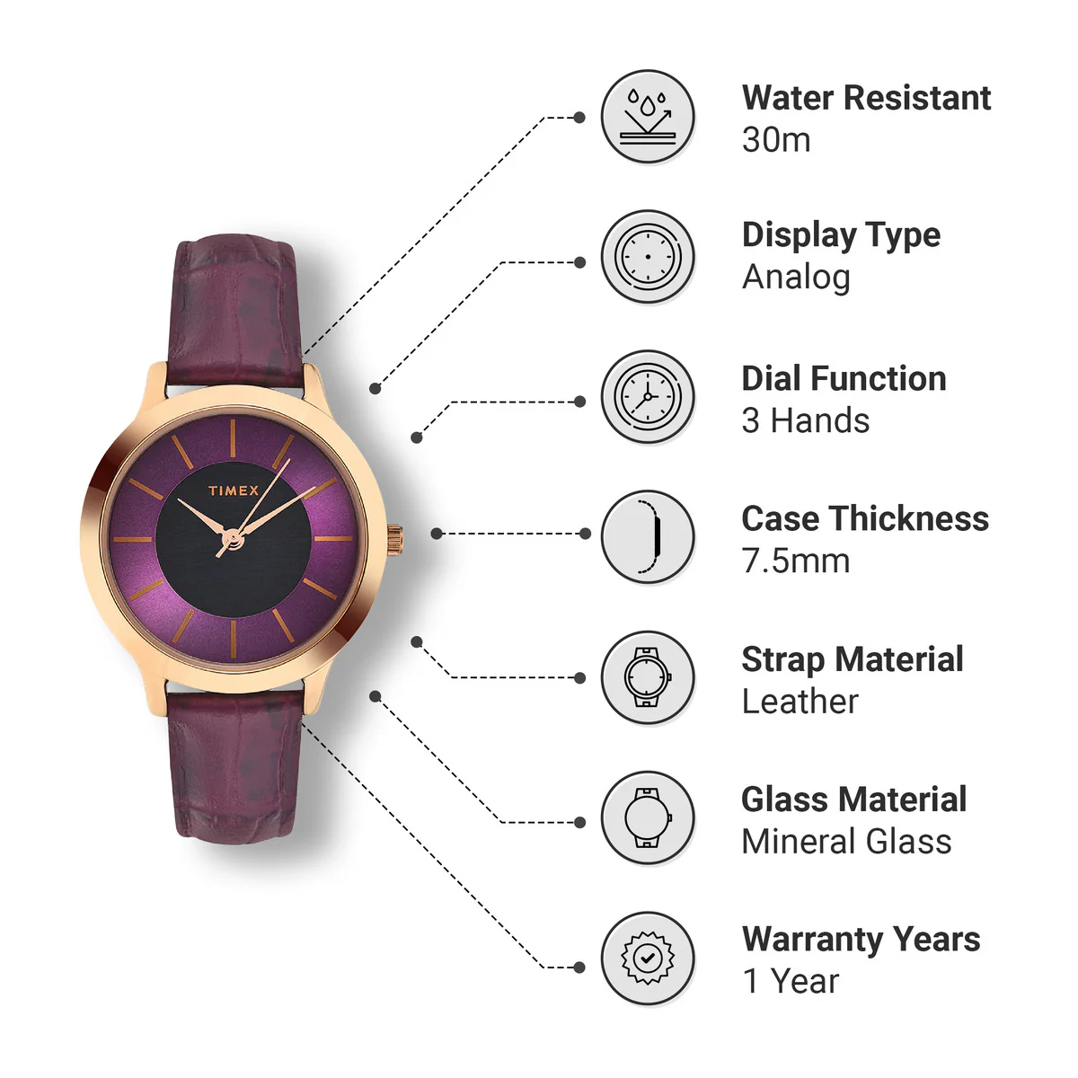 Timex Fashion Collection Premium Quality Women Analog Black Dial Coloured Quartz Watch, Round Dial with 32mm Case width - TWEL99SMU05 - Image 3