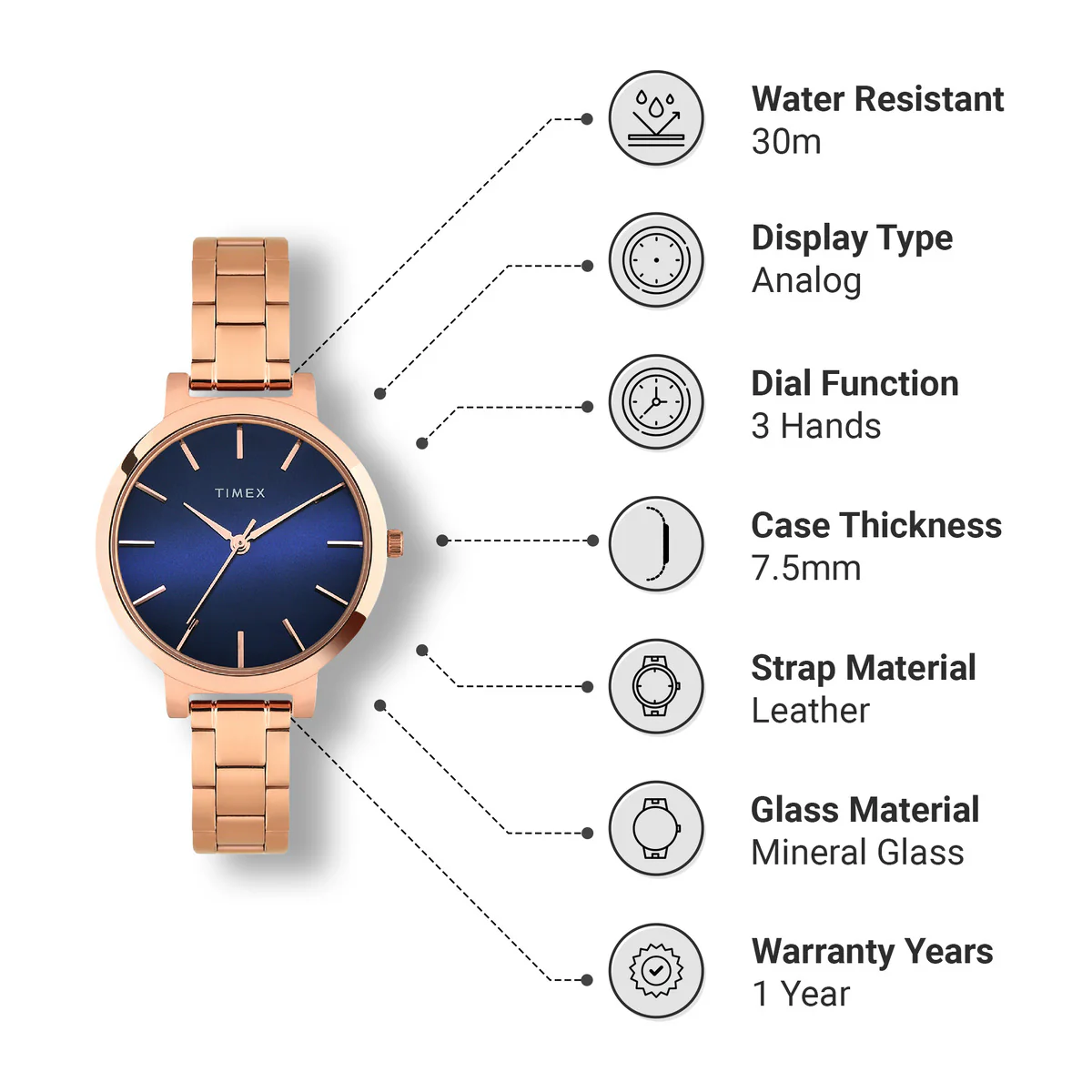 Timex Fashion Collection Premium Quality Women Analog Blue Dial Coloured Quartz Watch, Round Dial with 34.3mm Case width - TWHL41SMU06 - Image 3